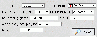 searching for stats