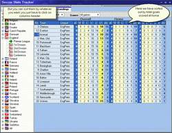 soccer standings